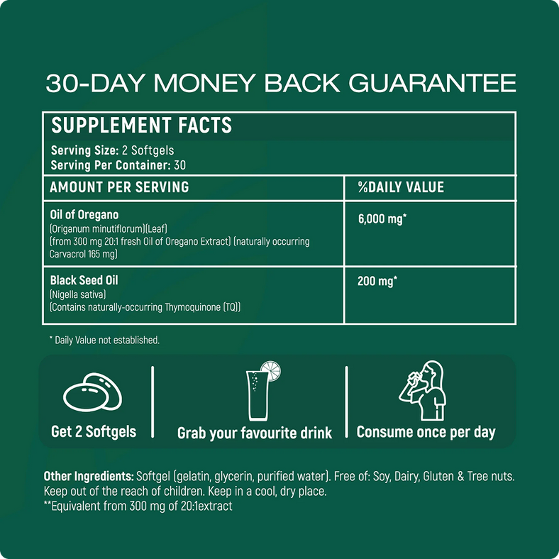 Resilia® Softgels with Black Seed Oil 6000mg